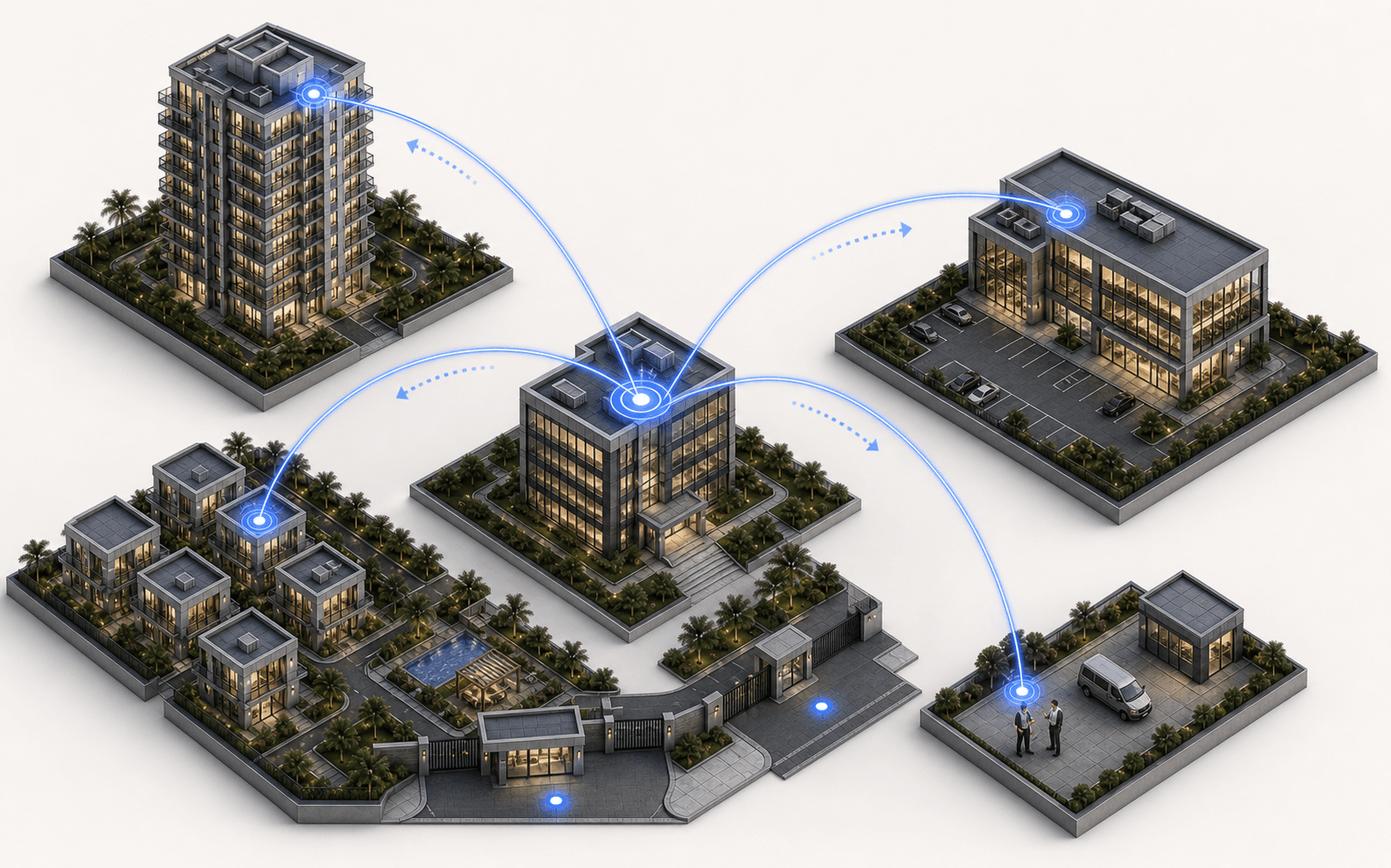 Residential, commercial and field properties receiving targeted communication from one authoritative property source.