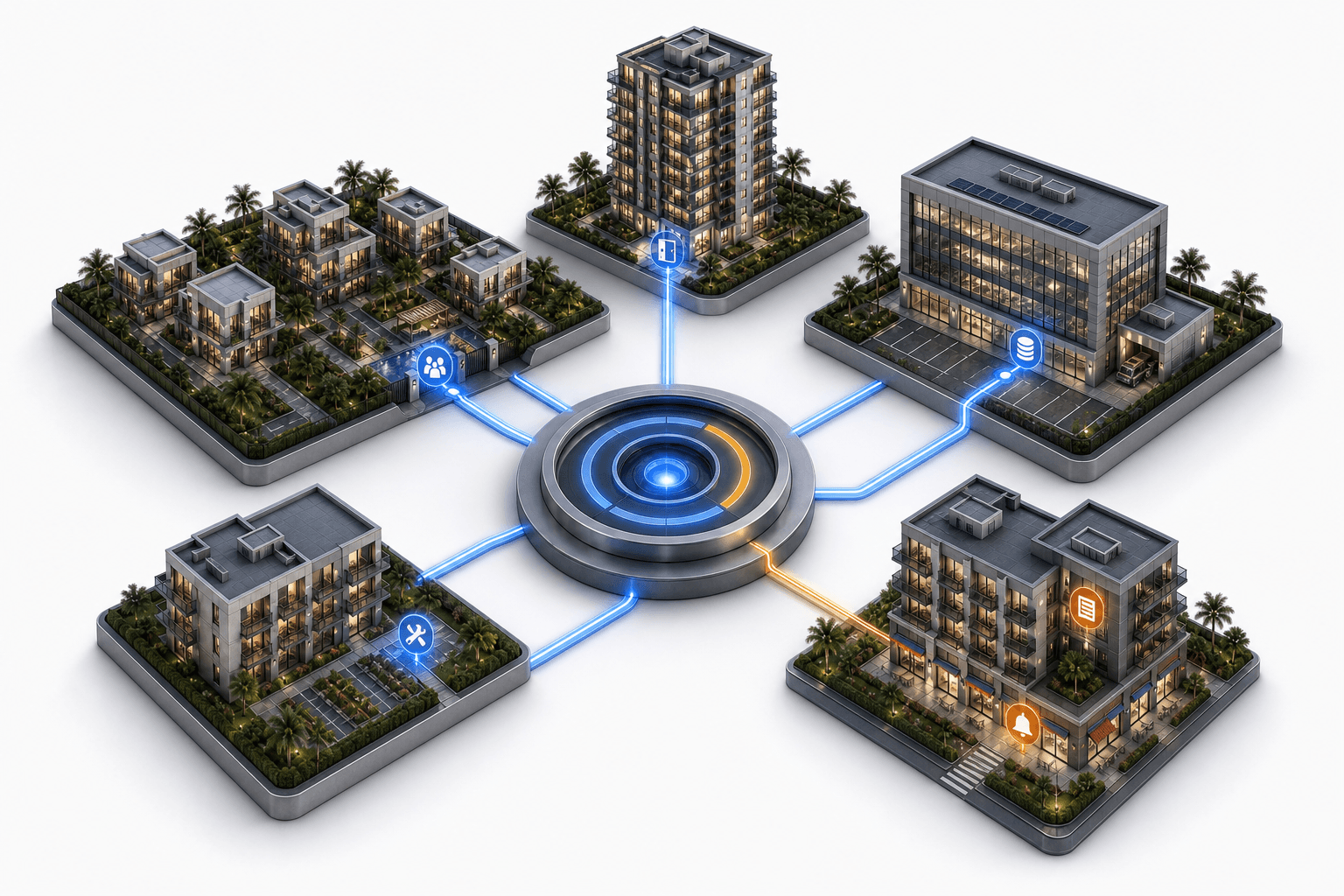 Five property types sending operational signals into a central analytical lens with one exception returning to action.